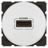 奥特_圆型_HDMI插座模块_1M_白色