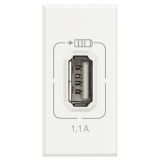 Axolute-单USB充电插座-白色