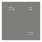 尊宝酒店客控 三位三键智能开关，带感应