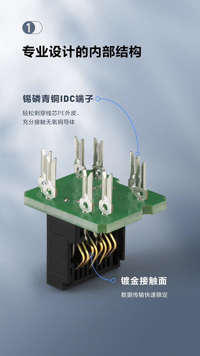 罗格朗网络插座:采用数据中心专用模块