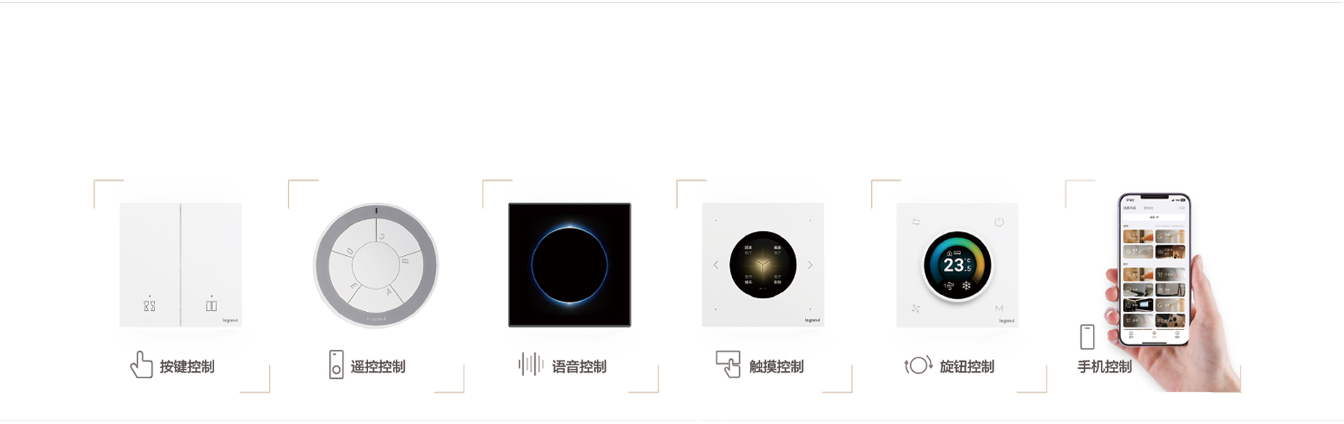 随心所欲的交互体验
