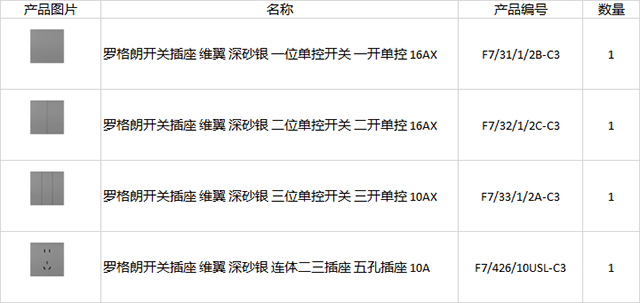 导出表格