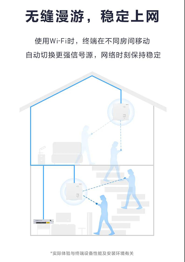 稳定上网