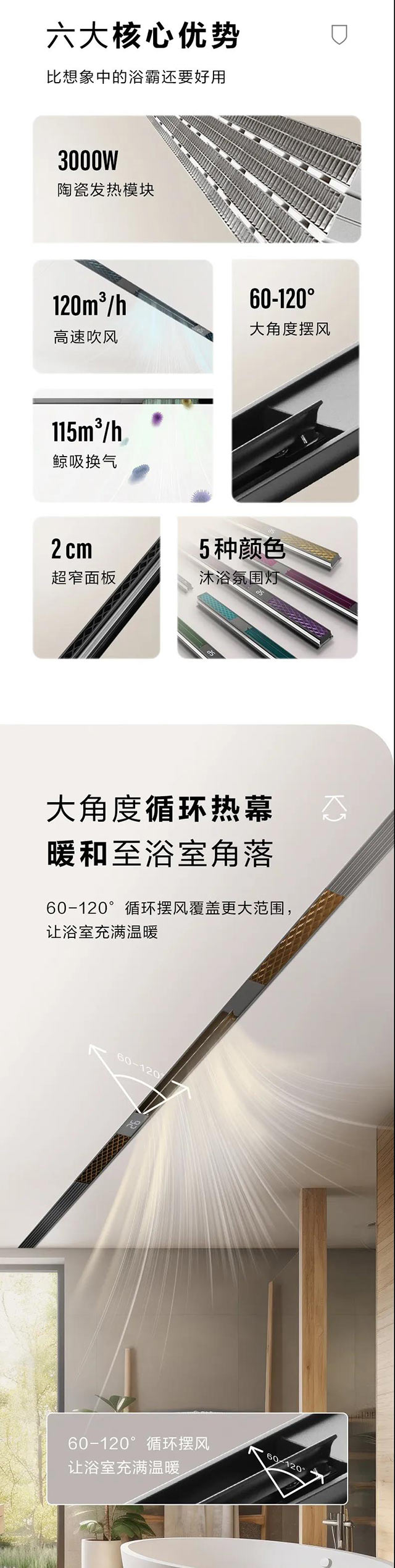 六大核心优势
