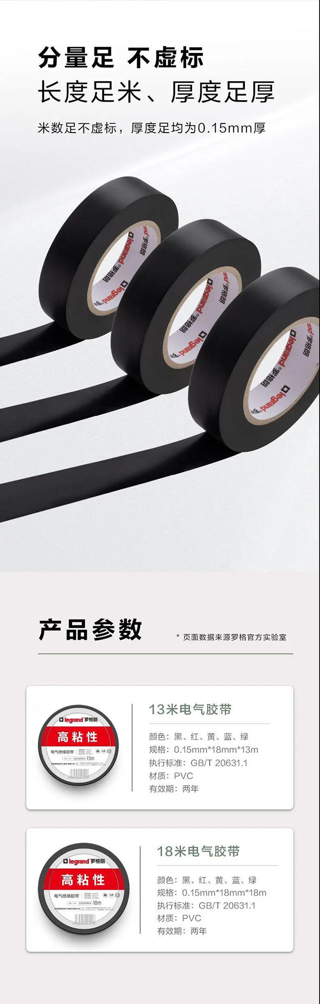产品参数