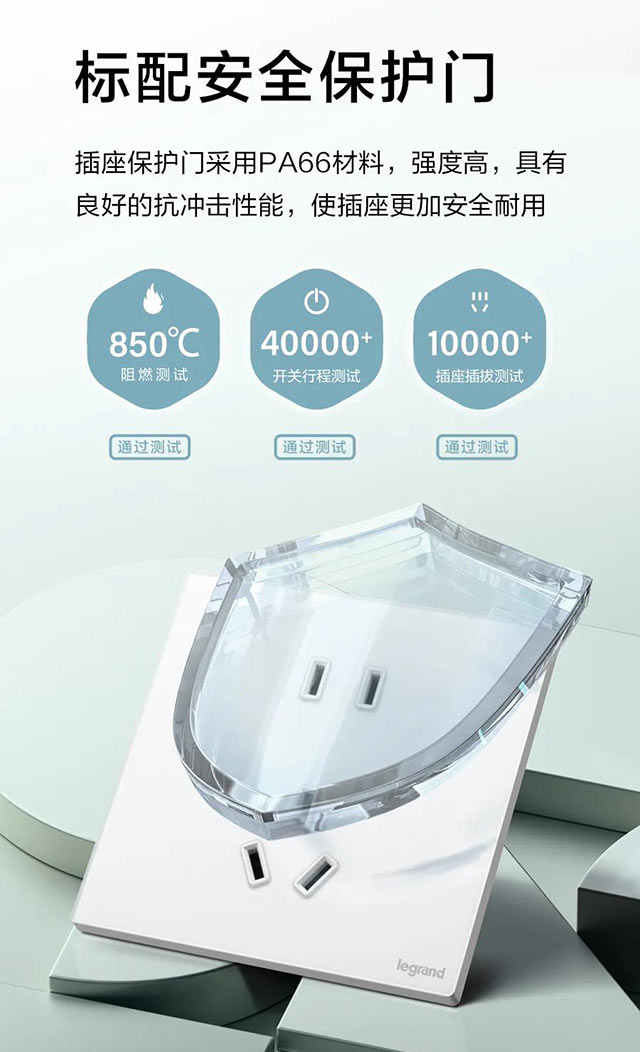 安全保护门
