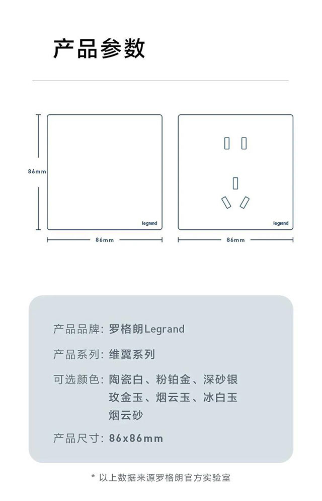产品参数