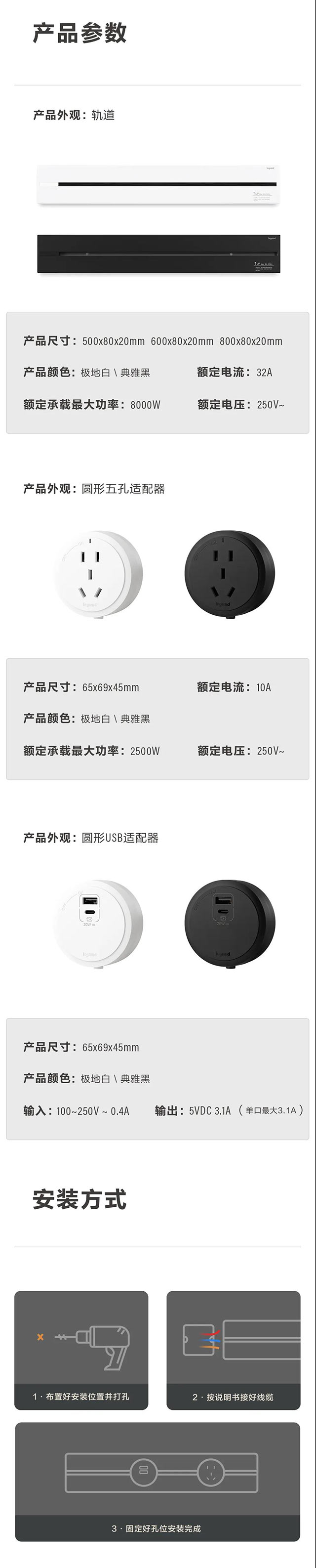 产品参数