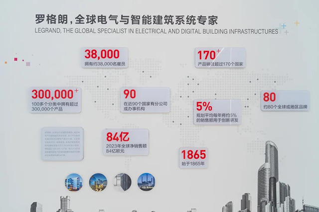 电气与智能建筑系统