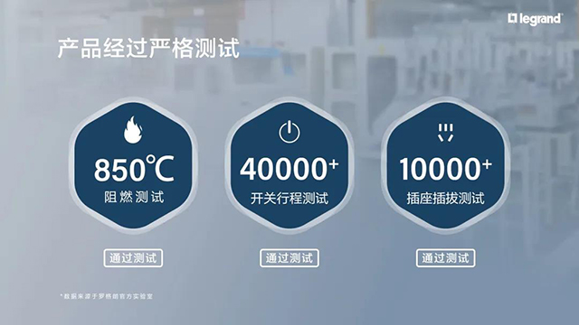 严格测试