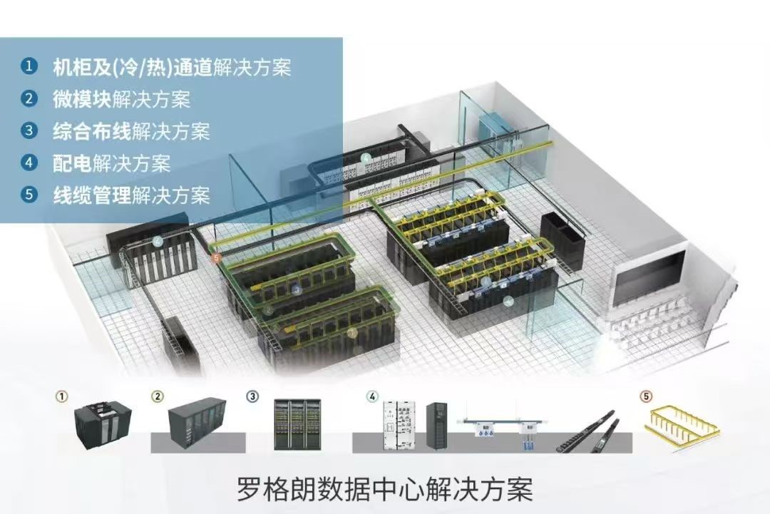 罗格朗出席2025年AI助力湾区数智金融会议，分享智算中心建设经验