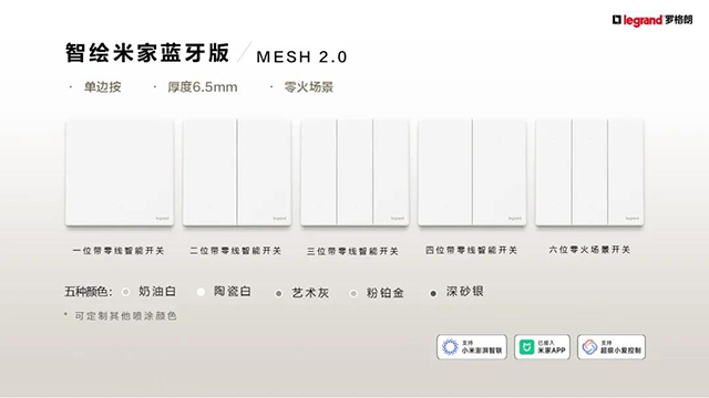 小米生态
