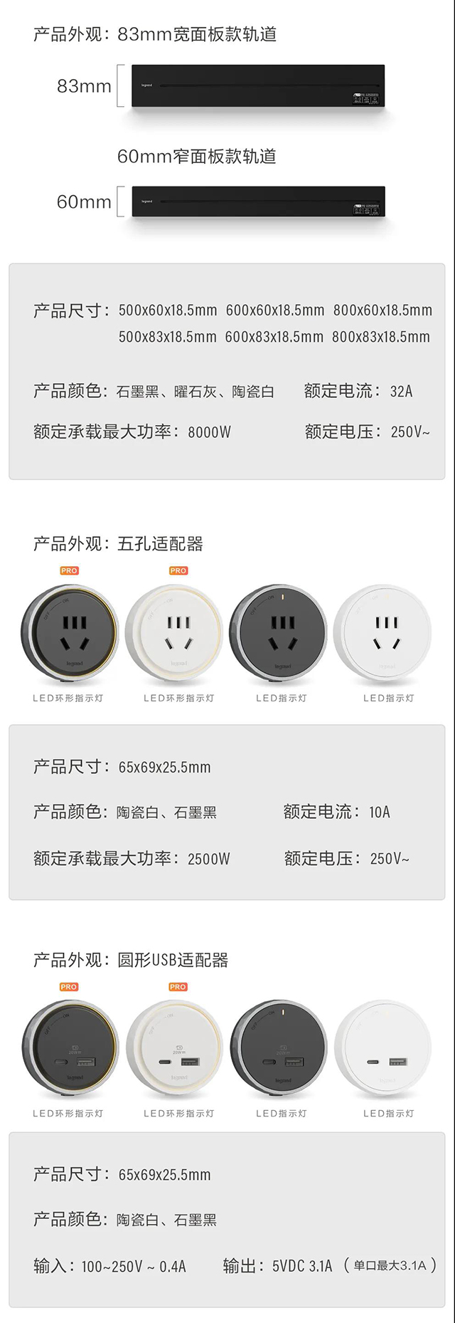 产品参数