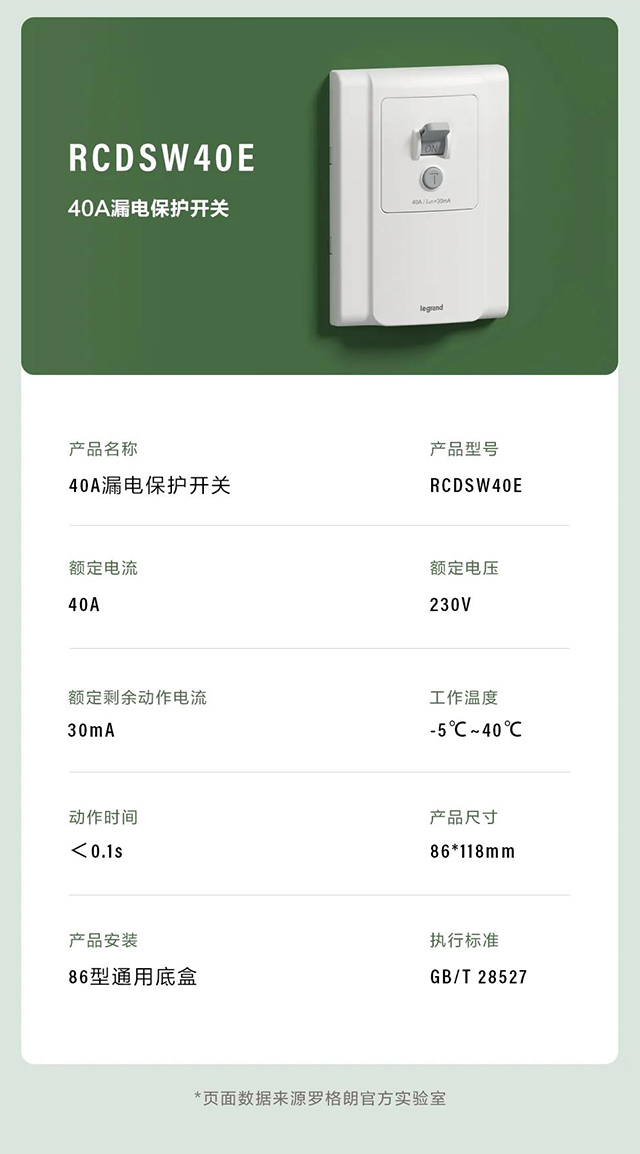 漏保开关