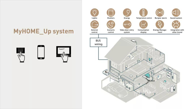 BTicino智能解决方案丨标致汽车意大利科莫新工厂4S店
