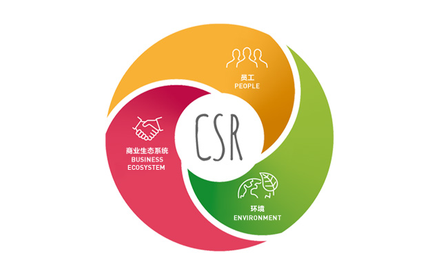 罗格朗发布2019-2021年企业社会责任发展规划