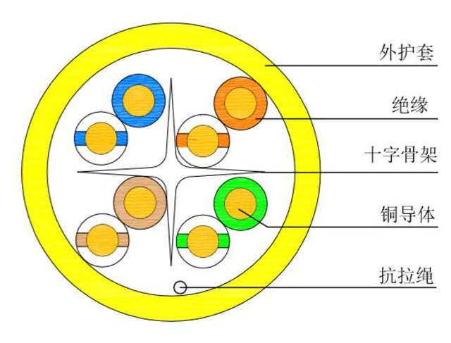 罗格朗助力中国工商银行浙江省分行弱电智能化项目