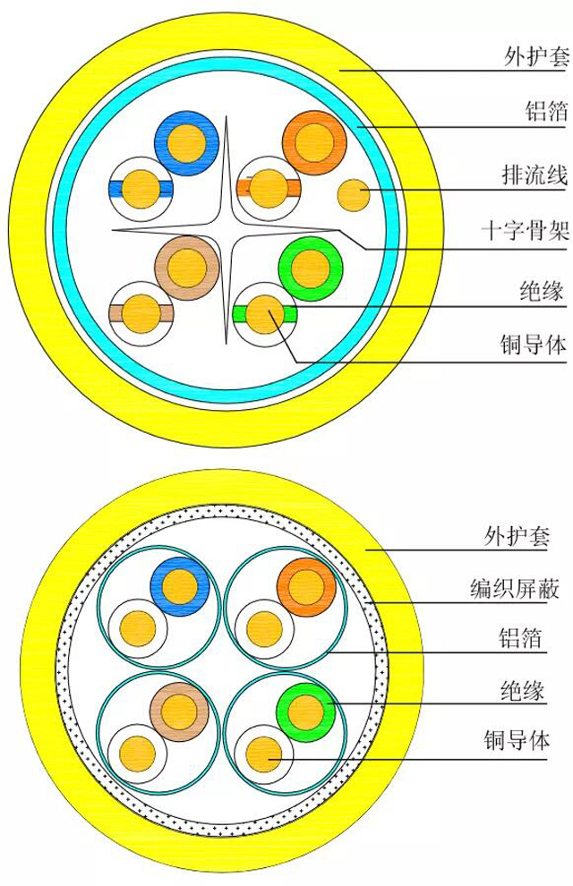 罗格朗助力中国工商银行浙江省分行弱电智能化项目