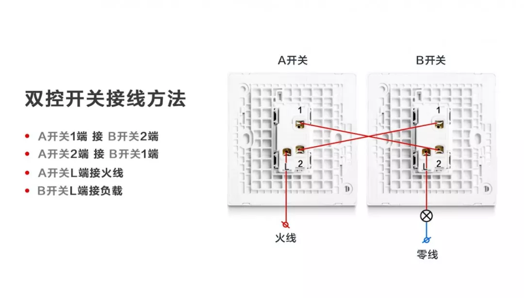 接线不求人 | 单控、双控、中途掣开关的接线方法