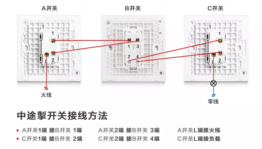 接线不求人 | 单控、双控、中途掣开关的接线方法