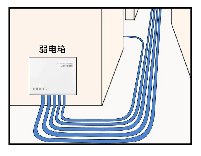 罗格朗产品经理推荐：2020装修开关插座这样布置