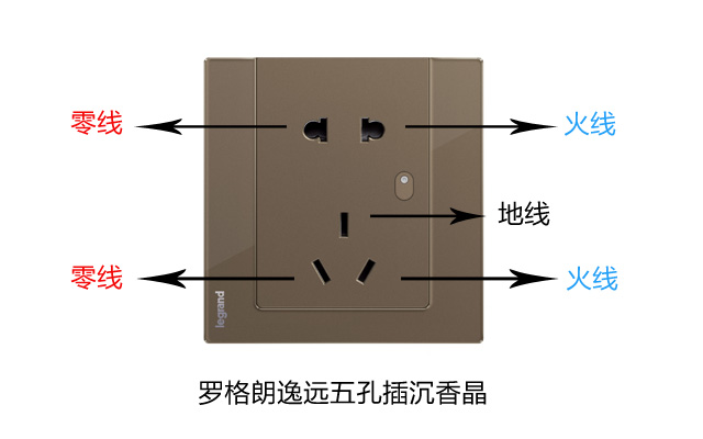 插座零线火线怎么区分和接线