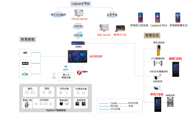 明泰系统