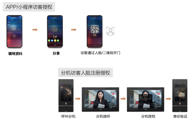 明泰系统