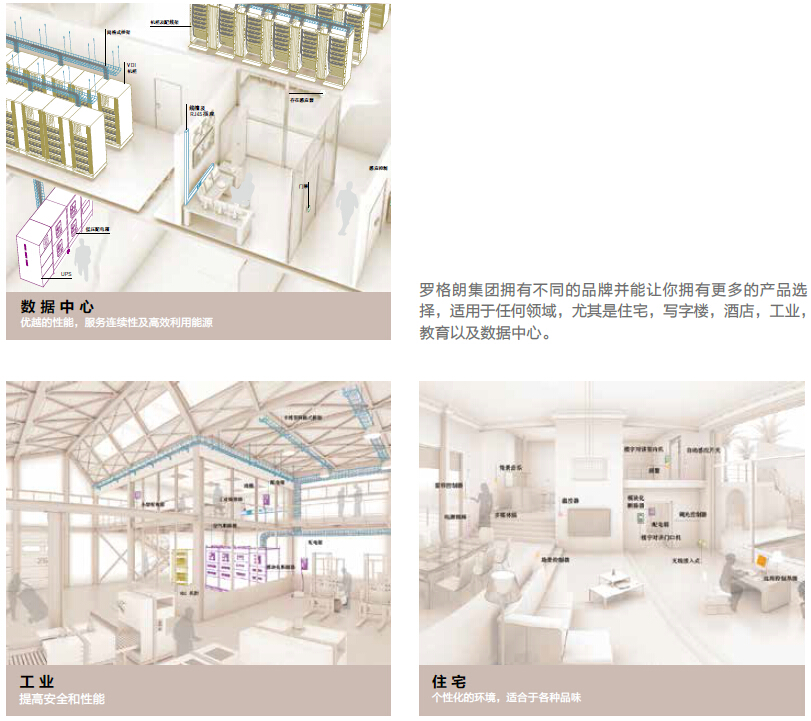 罗格朗智能家居系统