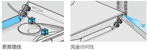 抽屉式光纤配线架