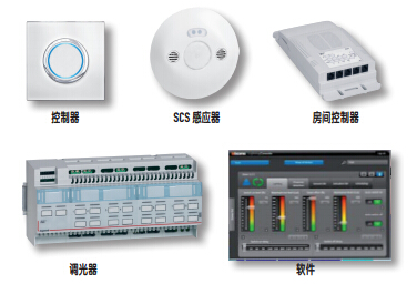 SCS总线系统