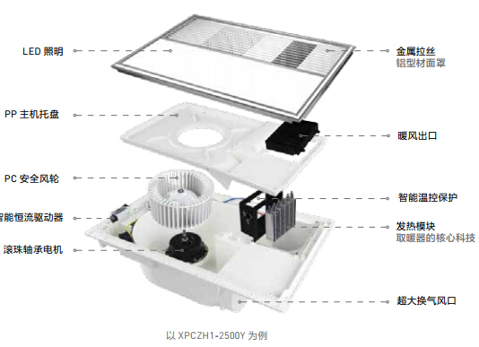 罗格朗集成吊顶分解图