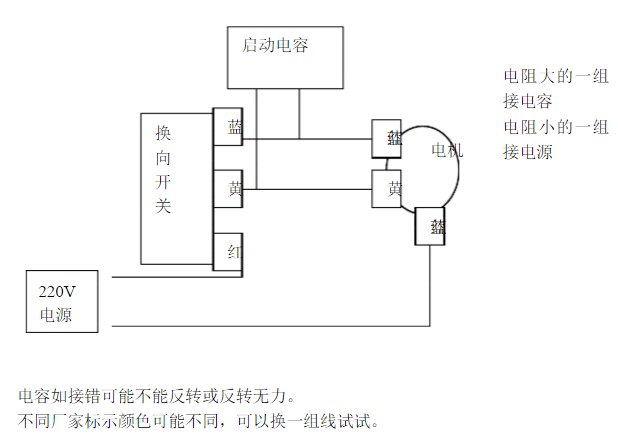 工业排风扇接线图图片