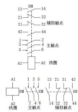 接触器图形符号