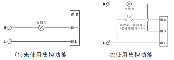 人体感应开关相关问题解答