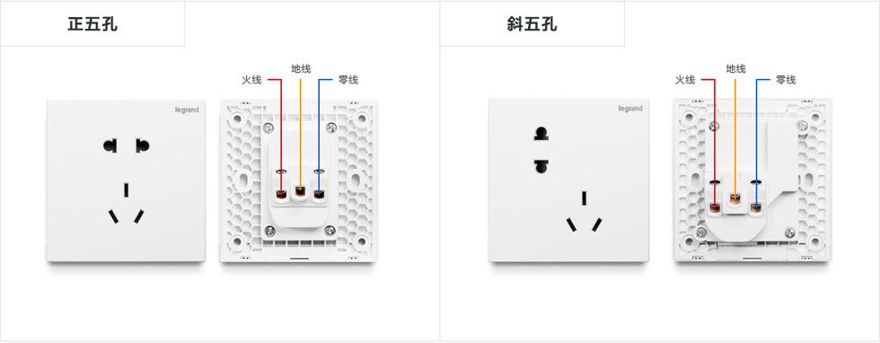 五孔插座组装图图片