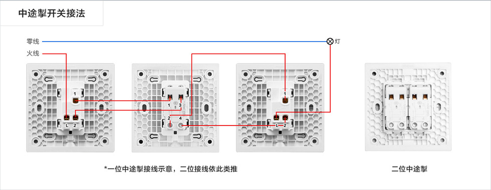 罗格朗仕典/逸景一位/二位中途掣开关接线图