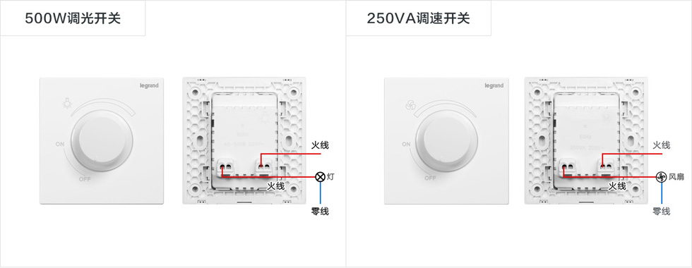 罗格朗仕典/逸景500W调光开关/250VA调速开关接线图