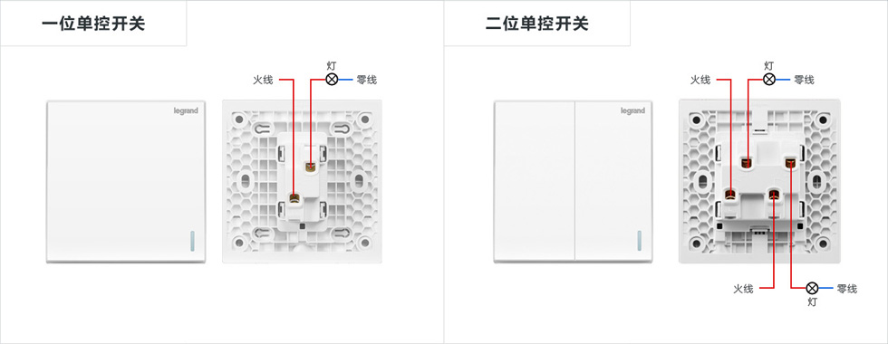 罗格朗仕典/逸景一位/二位/三位/四位单控开关接线图