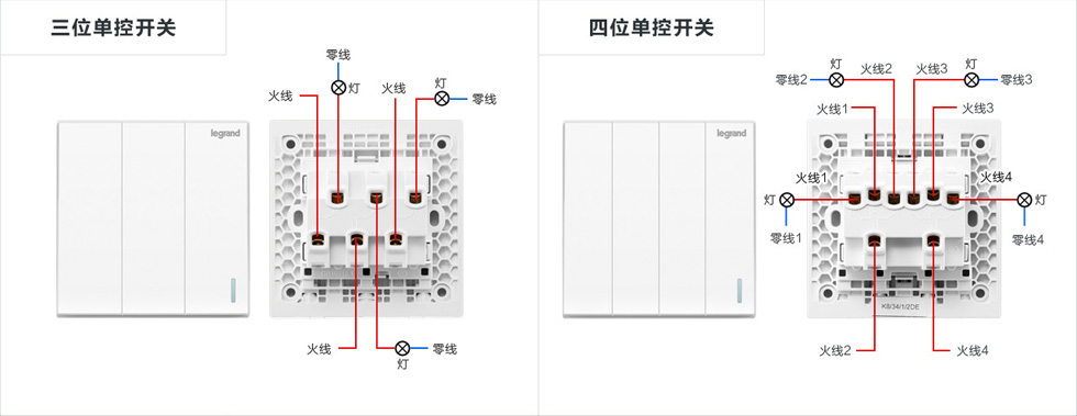 罗格朗仕典/逸景一位/二位/三位/四位单控开关接线图