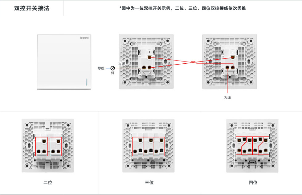 罗格朗仕典/逸景一位/二位/三位/四位双控开关接线图