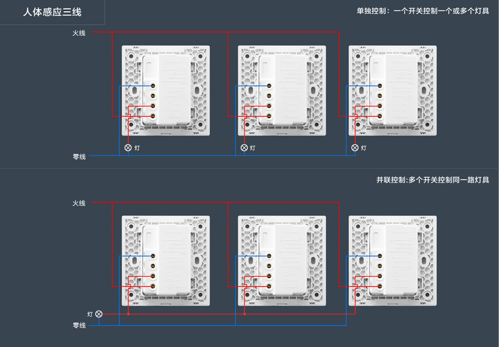 罗格朗仕典/逸景人体感应三线接线图