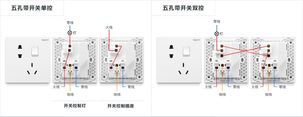 罗格朗仕典/逸景五孔带开关单控/双控插座接线图