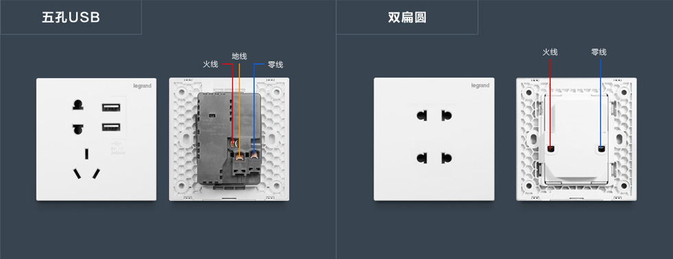 罗格朗仕典/逸景五孔USB/双扁圆插座接线图