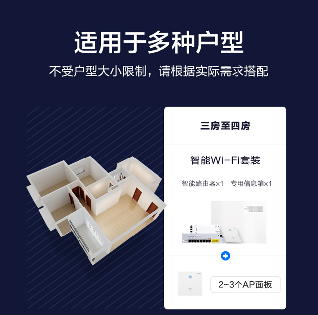 罗格朗千兆智能WiFi解决方案