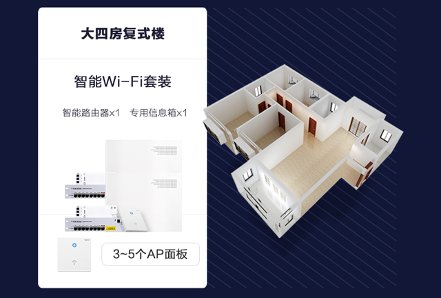 罗格朗千兆智能WiFi解决方案