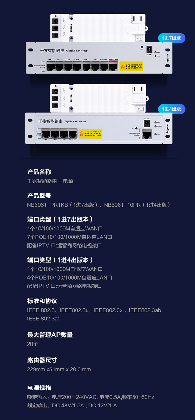 罗格朗千兆智能WiFi解决方案