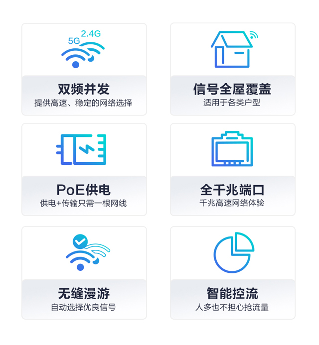 罗格朗千兆智能WiFi解决方案