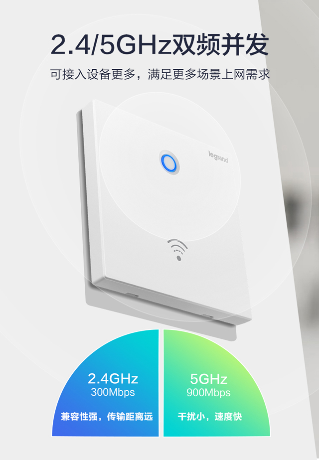 罗格朗千兆智能WiFi解决方案
