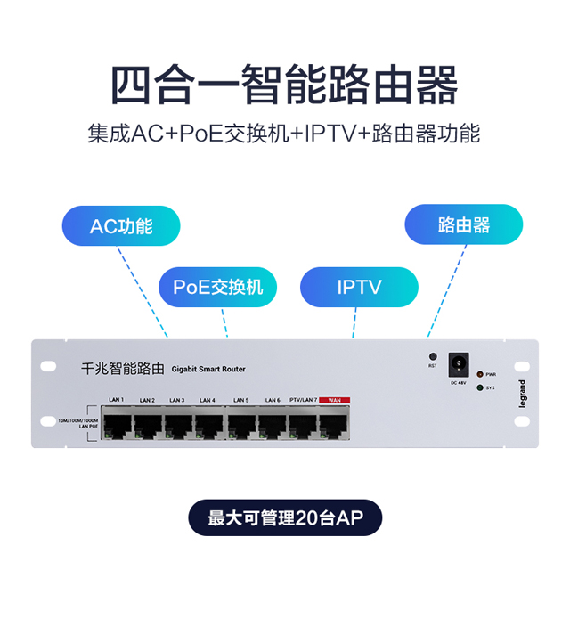 罗格朗千兆智能WiFi解决方案
